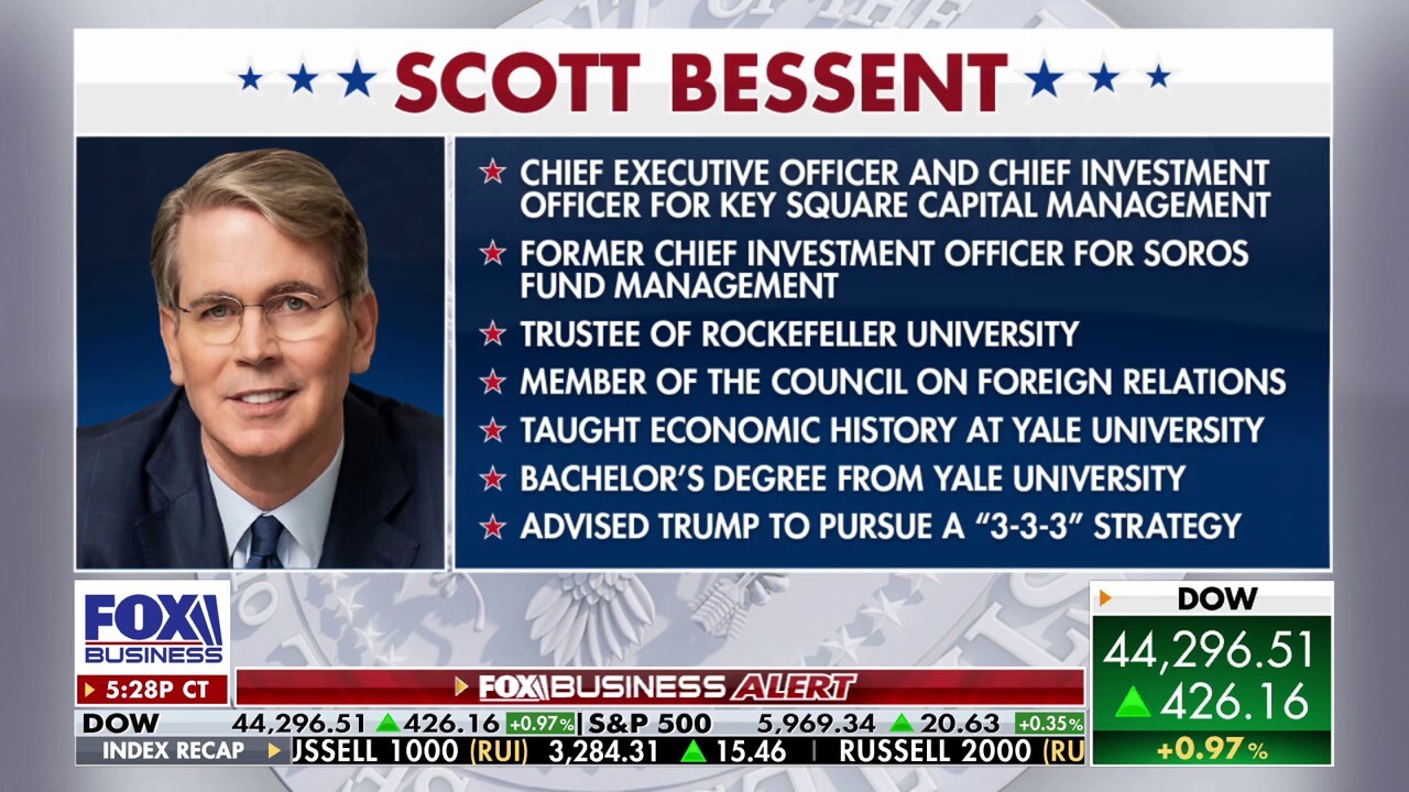 President-elect Donald Trump nominates Key Square founder Scott Bessent as his pick for Treasury secretary.