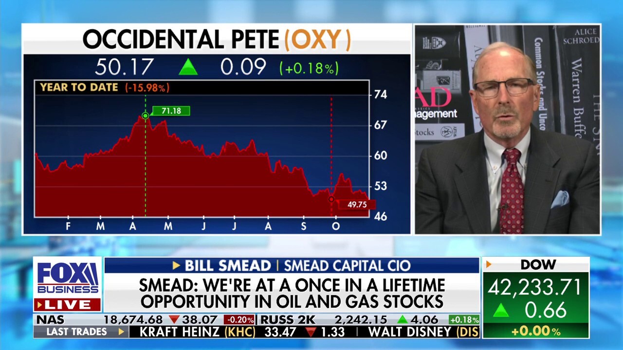 Citi U.S. economist Veronica Clark and Smead Capital CEO Bill Smead analyze the overall market and the energy sector on The Claman Countdown.