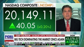 Stock market 'correction' could be coming around Inauguration Day: Gary Kaltbaum - Fox Business Video