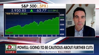 Markets are ‘extremely focused’ on inflation, risk of higher interest rates, strategist claims - Fox Business Video