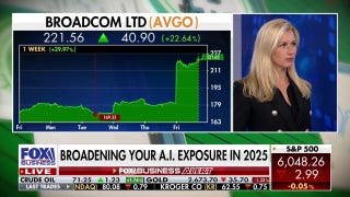 AI's true future potential is not priced in yet: Anastasia Amoroso - Fox Business Video