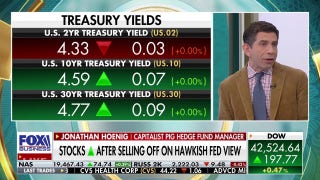 Spending bill chaos is confusing for investors: Jonathan Hoenig  - Fox Business Video