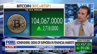 Bitcoin's parabolic move is a sign of market froth: Jacob Sonenshine - Fox Business Video